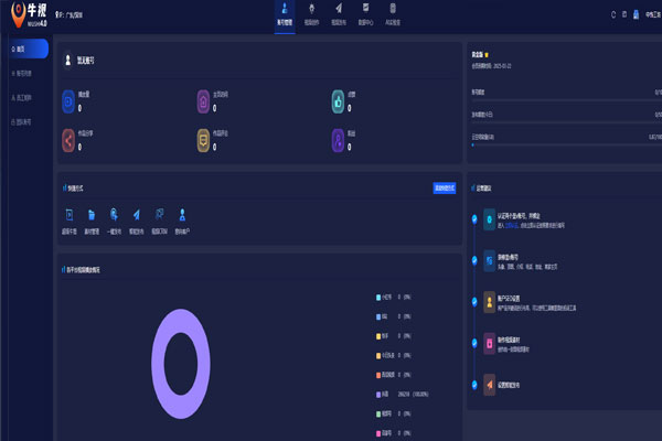 家興網(wǎng)絡(luò)與中飾工坊攜手共創(chuàng)牛視短視頻矩陣軟件項(xiàng)目