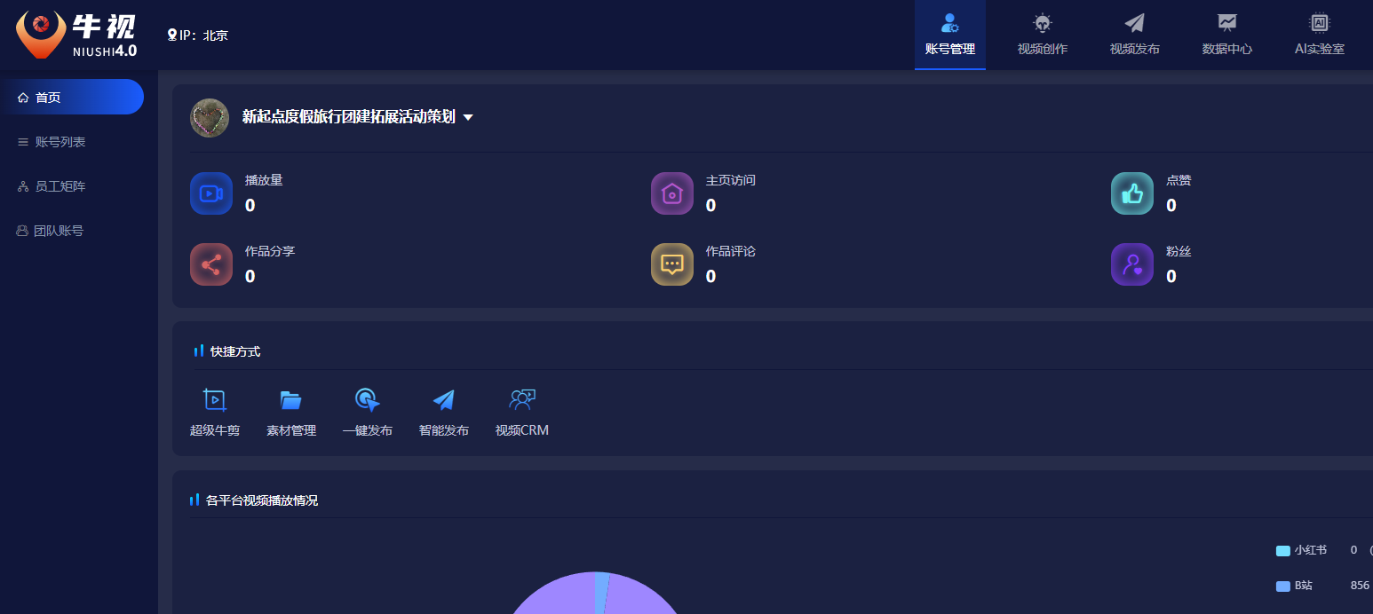 家興網(wǎng)絡(luò)與新起點(diǎn)度假旅行的創(chuàng)新合作之旅